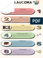 Infografia Glaucoma