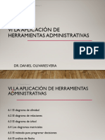 I Siete Teherramientas Administrativas