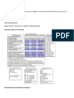 Programacion Rapida de SP 4000 y 5500