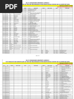 PGNEPOdd Sem Final 31012024