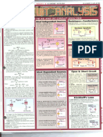 Circuits Summary