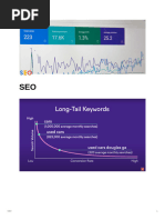 Keyword Research Like A Pro