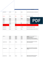 Copia de Estatus Req. Tec-Eco - 17jul23 Fon