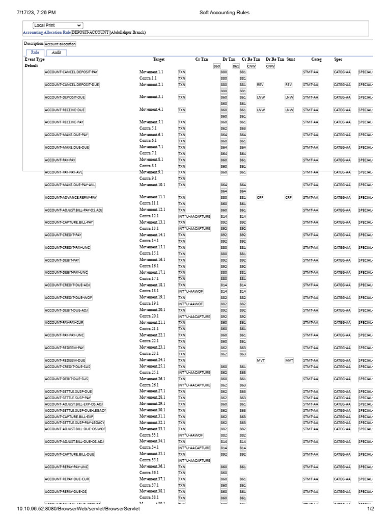 Deposit account pdf financial services money