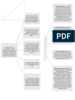 Diagrama 1