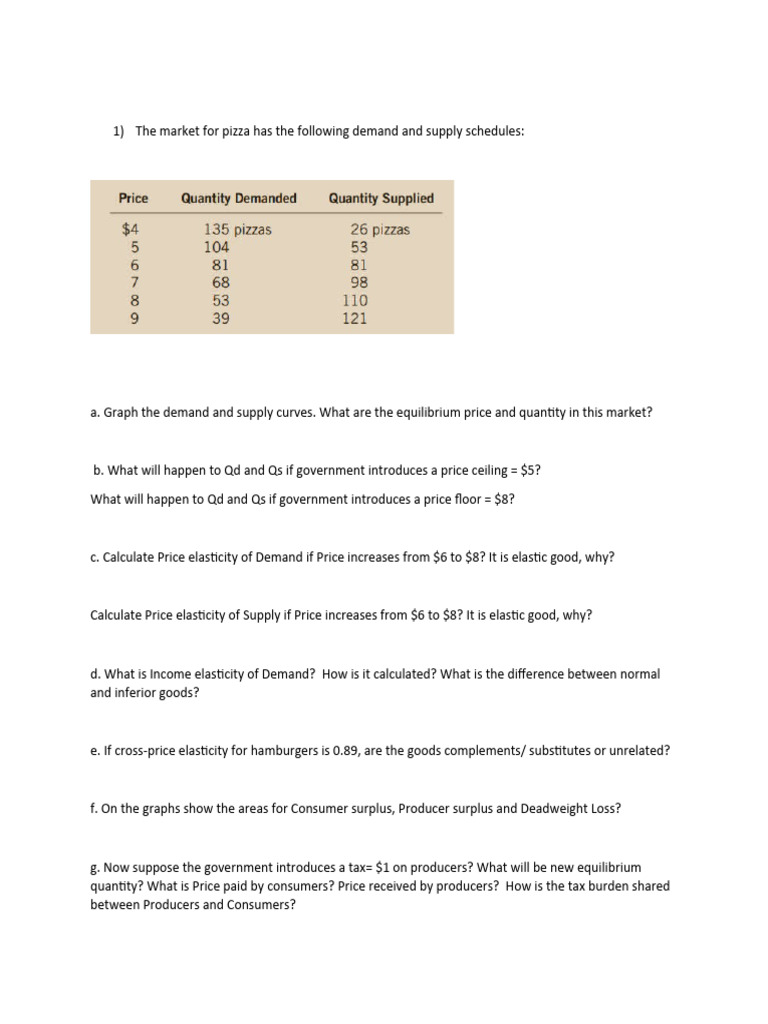 Tax Impact on Market Equilibrium Analysis | PDF | Demand | Taxes