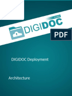 DIGIDOC Deployemnt Architecture