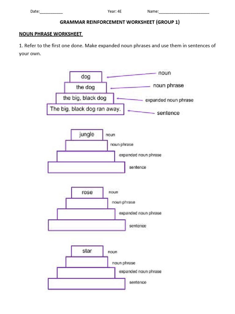 Noun Phrase and Sentence Structure Worksheet | PDF | Phrase | Noun
