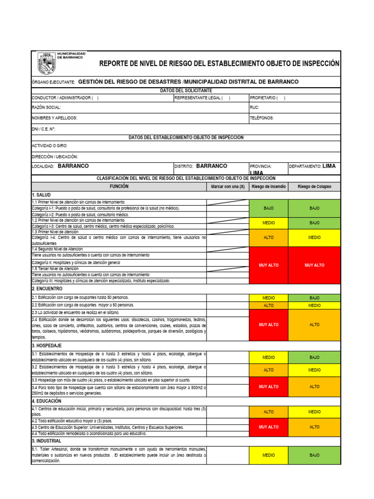 Reporte de Riesgo de Establecimiento | PDF | Industrias de servicio