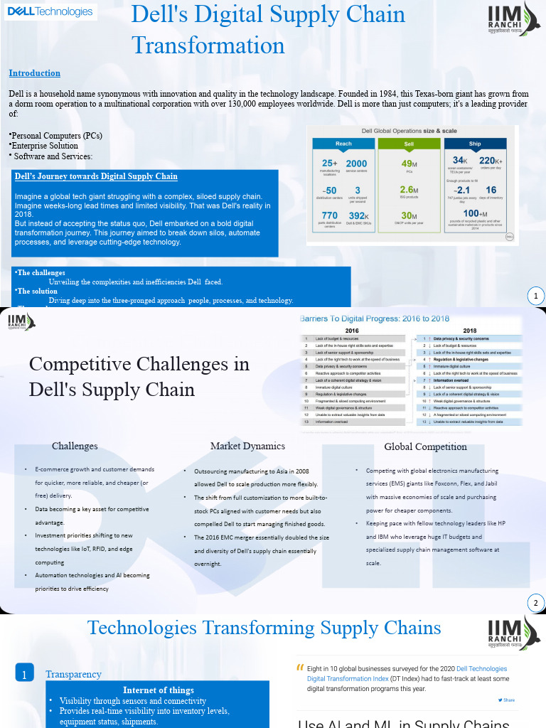 Dell's Digital Supply Chain Overhaul | PDF | Dell | Internet Of Things