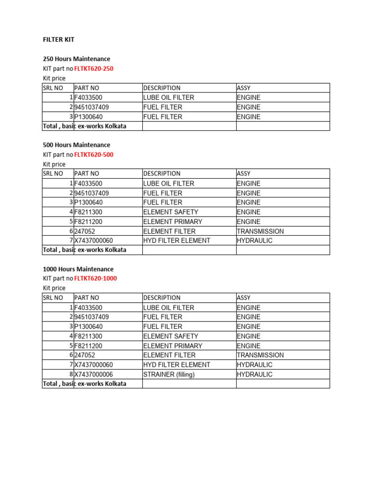 filter-kit-all-models-pdf-manufactured-goods-vehicle-parts