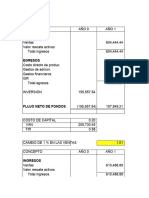 Analisis de Sensibilidad EJEMPLO