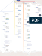 Final-Change Management Tool Kit