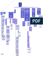 Organigramme AIFE Dec 2023