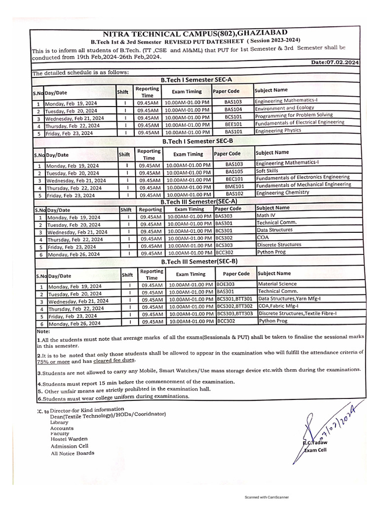 REVISED PUT Datesheet | PDF
