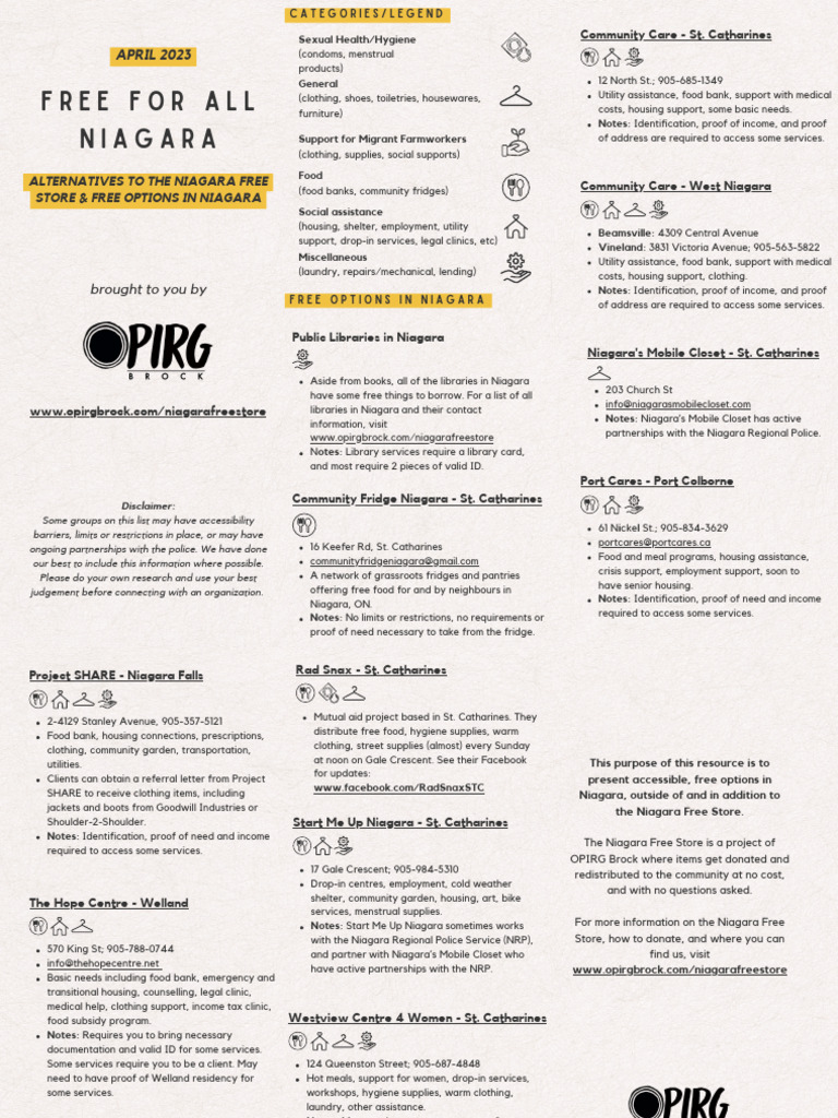 Free For All Readable Version | PDF | Basic Needs | Economies