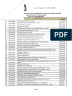 Lista de Entidades Que A La Fecha Han Firmado El ContratodePSCD 30abr2022