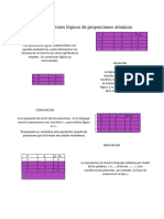 Tabla de Conectores Lógicos de Proporciones Atómicas