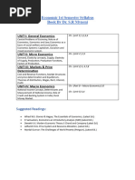 Syllabus BBA-LLB 1st SEM