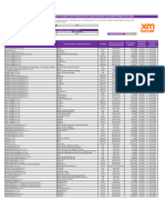 Resultados de La Subasta de Cargo Por Confiabilidad