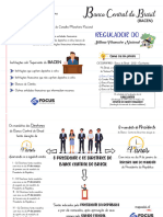 002.mapa Mental Banco Central Do Brasil