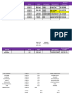 Precios y Venta Rutas CF y CM Lurin Naranjal