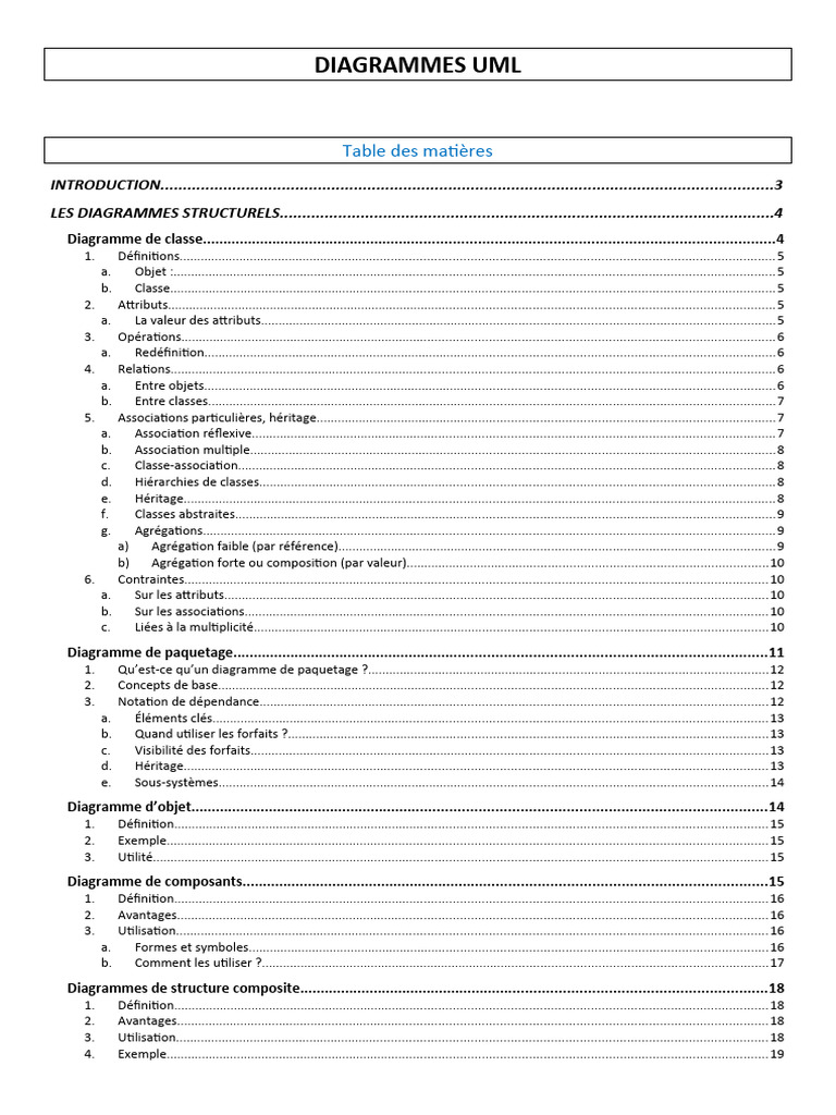 Guide complet des diagrammes UML | PDF | Classe (informatique ...