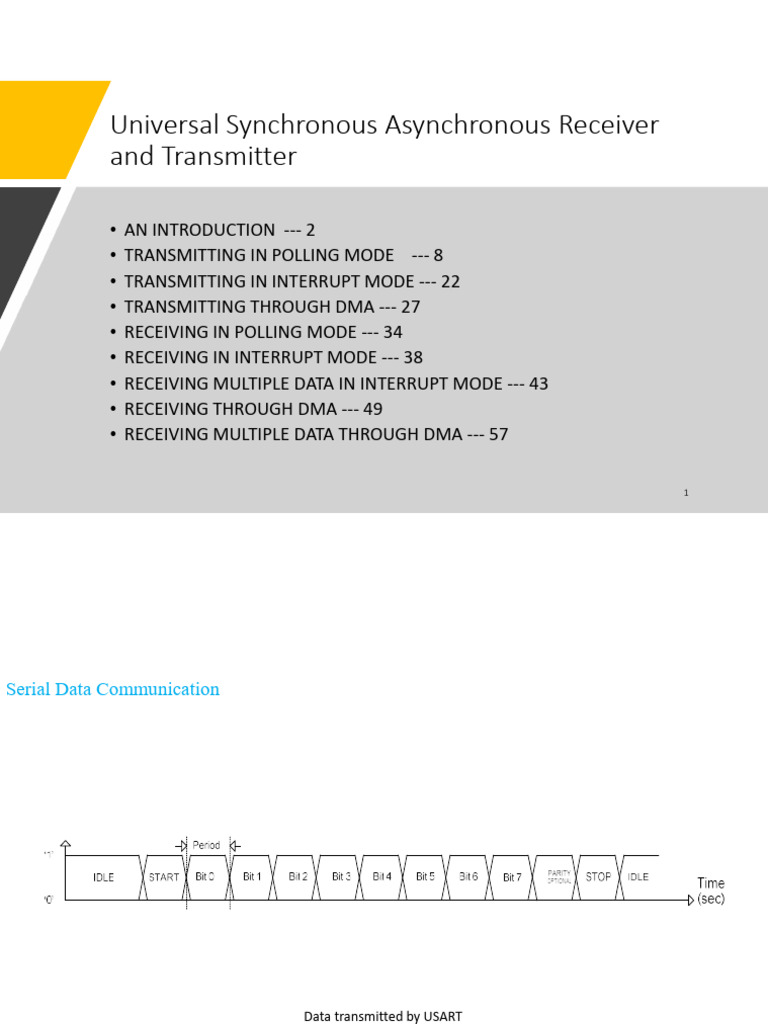 Part 4 - Universal Synchronous Asynchronous Receiver and Transmitter ...