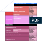 Clasificación de Fármacos - Farmacología Gastrointestinal