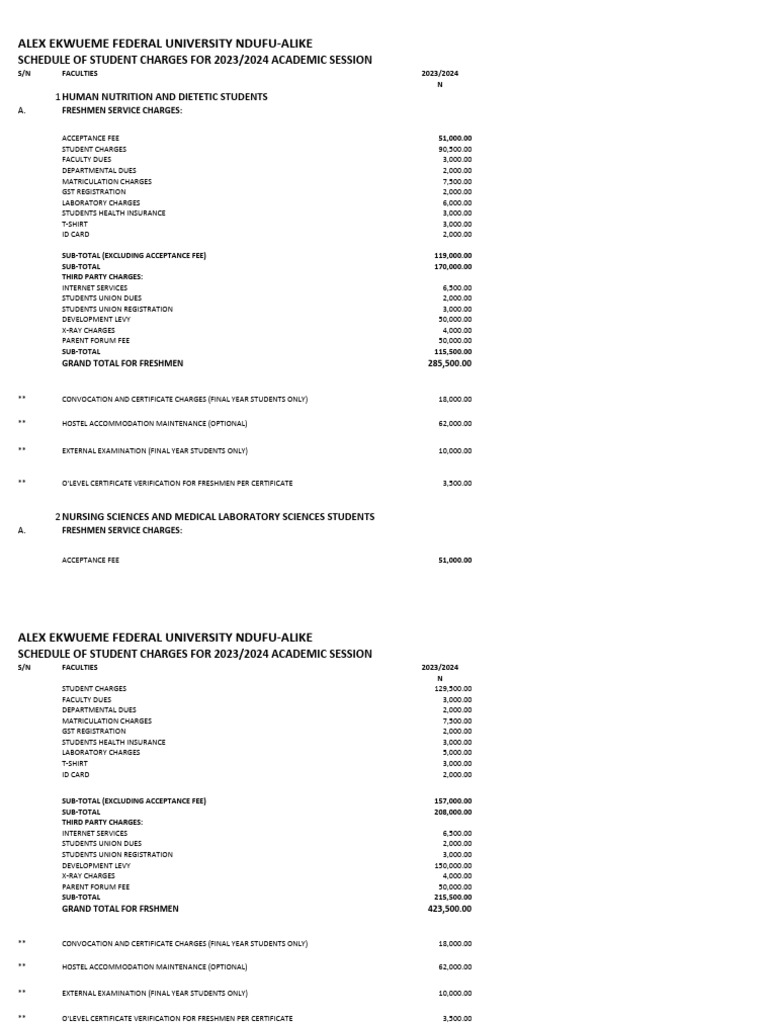 2023-2024-academic-fees-schedule-nursing-med-lab-human-nutition-pdf