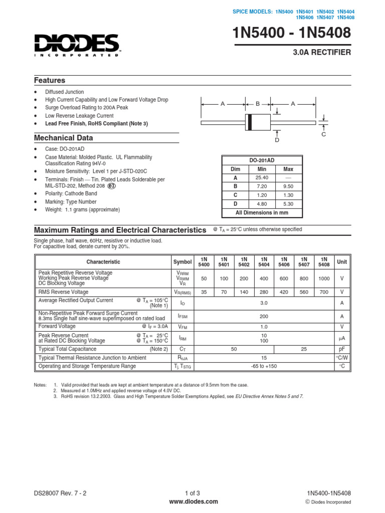 3.0A Rectifier: Lead Free Finish, Rohs Compliant (Note 3) | PDF ...