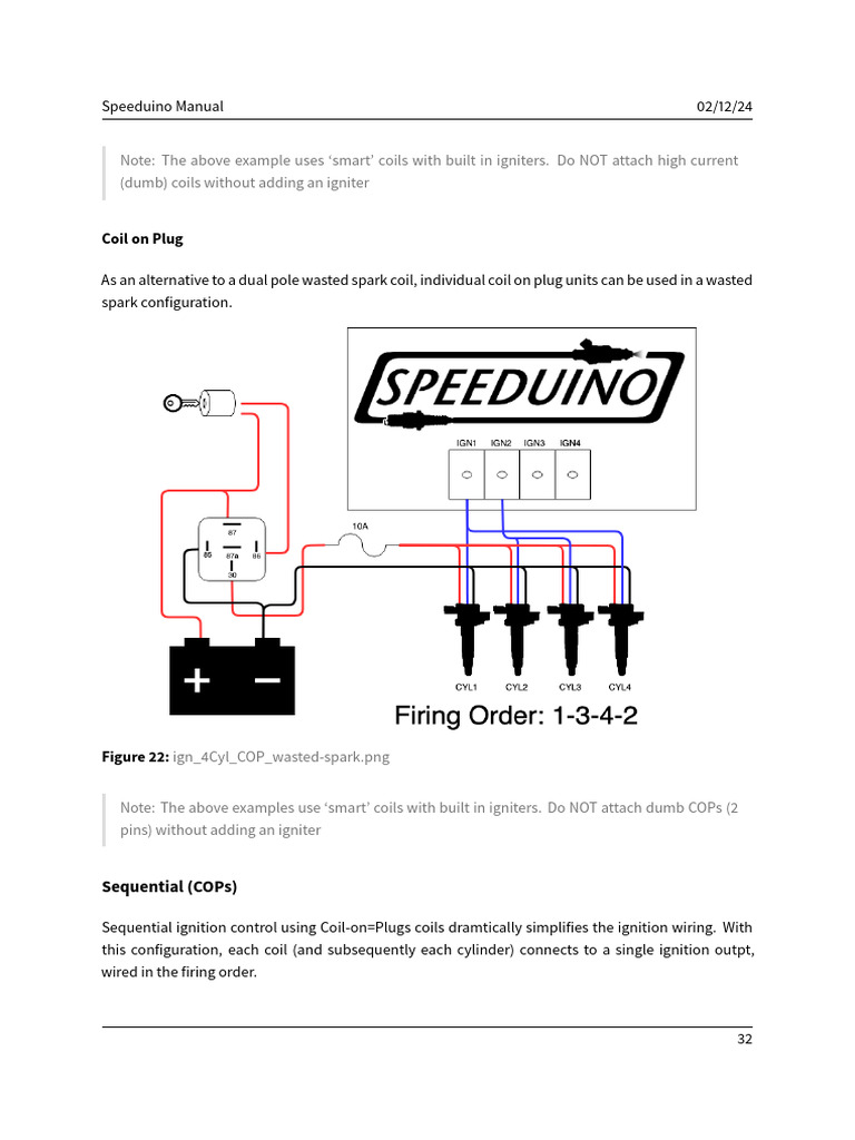 Speeduino Manual3 PDF Ignition System Throttle
