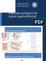 Anatomía Quirúrgica de Región Inguinofemoral