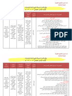 - نواتج التعلم الصف الخامس الابتدائي الترم الاول