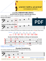 Aula - Escala - Menor Melodica - Intervalos - Modulo1 - Aula3