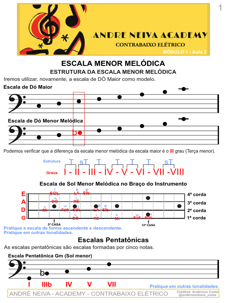 Aula - Escala - Menor Melodica - Intervalos - Modulo1 - Aula3 | PDF ...
