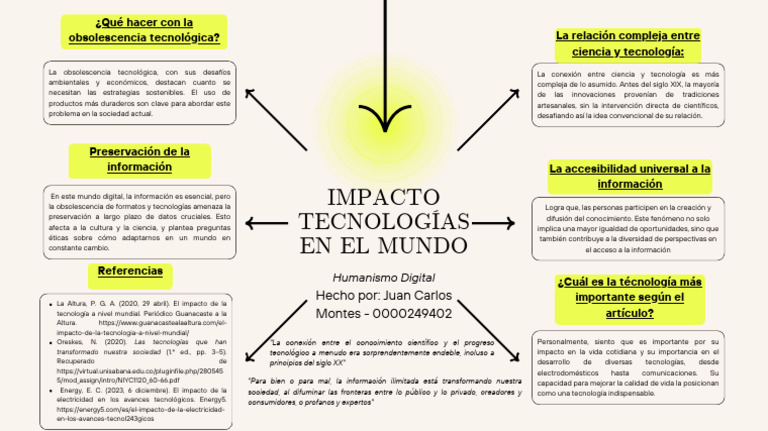 Impacto de la Tecnología en la Sociedad | PDF | Sociedad | Conocimiento