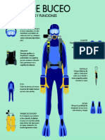 Equipación Buceo Grupo 2-1