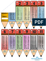 Tablas DD