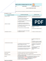 7° Planificación Ciencia y Tecnologia Septimo 2024 Formato