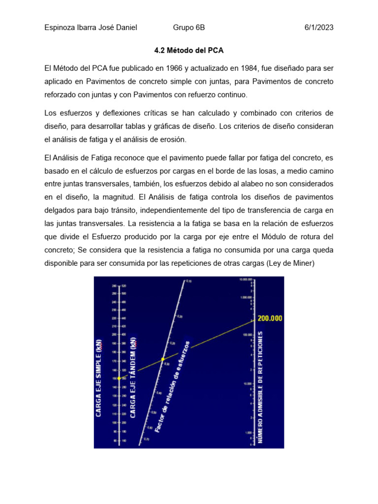 4.2 Método Del Ppca | PDF | Fatiga (material) | Hormigón