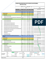 RM-32071 - Programa de Actividades Design Corrections en Corte de Energia de Planta Programada para El Día 03-01-2024 Rev 0