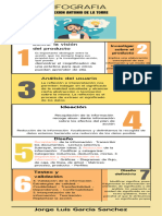 Infografía Diseño de Producto Marketing Ilustrativo Figurativo Simple Naranja Beige y Amarillo
