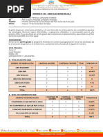 4to Grado INFORME GENERAL Juegos Matemáticos Por AULA 2023