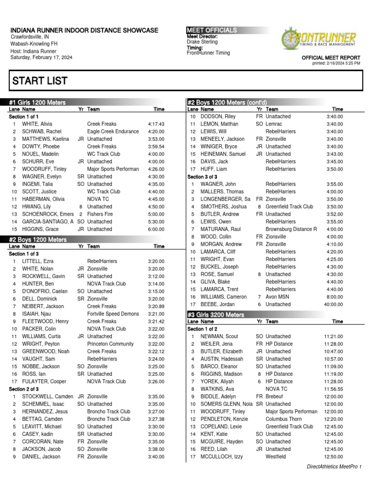 2024 Indiana Runner Distance Showcase Start List PDF