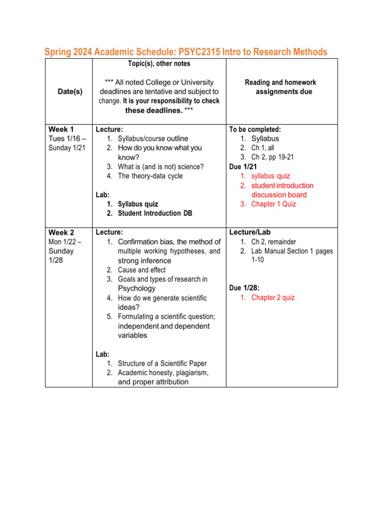 ReseachMethods Spring+2024+Academic+Schedule | PDF | Statistics ...