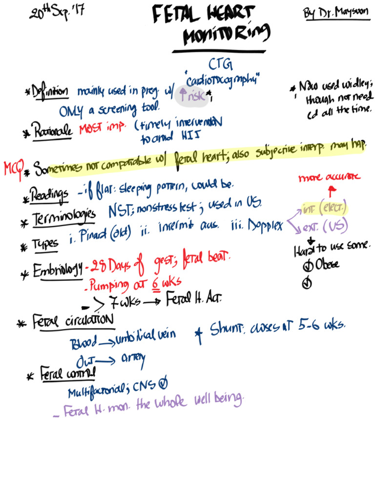 Fetal Heart Monitoring PDF