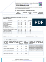 Informe de Asignaturas Séptimo Grado-1°q-2023