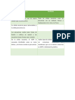 Cuadro de Diferencias y Similitudes de Células Eucariotas y Células Procariotes - U1 - T1 - A1