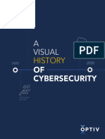 A Visual History of Cybersecurity